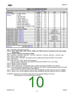 浏览型号AK4675的Datasheet PDF文件第10页