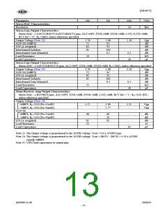 浏览型号AK4675的Datasheet PDF文件第13页