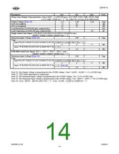 浏览型号AK4675的Datasheet PDF文件第14页