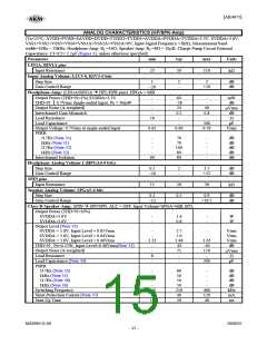 浏览型号AK4675的Datasheet PDF文件第15页