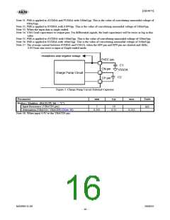 浏览型号AK4675的Datasheet PDF文件第16页