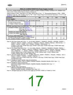 浏览型号AK4675的Datasheet PDF文件第17页