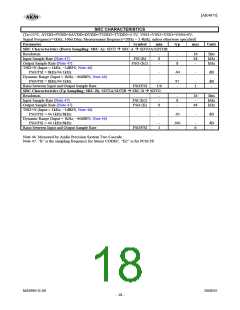 浏览型号AK4675的Datasheet PDF文件第18页