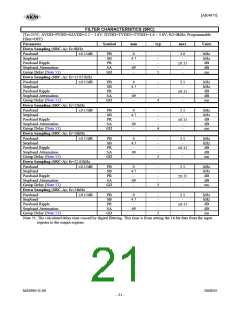 浏览型号AK4675的Datasheet PDF文件第21页