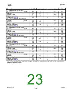 浏览型号AK4675的Datasheet PDF文件第23页