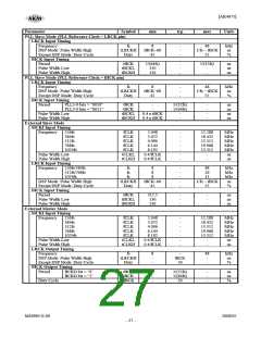 浏览型号AK4675的Datasheet PDF文件第27页