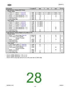 浏览型号AK4675的Datasheet PDF文件第28页