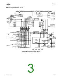 浏览型号AK4675的Datasheet PDF文件第3页