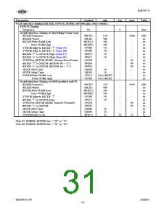 浏览型号AK4675的Datasheet PDF文件第31页