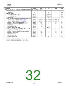 浏览型号AK4675的Datasheet PDF文件第32页