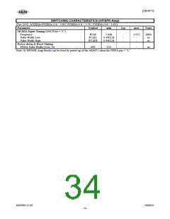 浏览型号AK4675的Datasheet PDF文件第34页