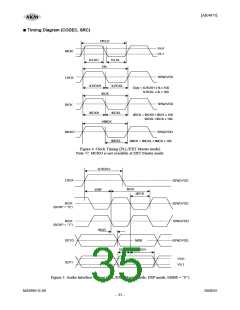 浏览型号AK4675的Datasheet PDF文件第35页