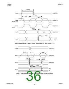 浏览型号AK4675的Datasheet PDF文件第36页
