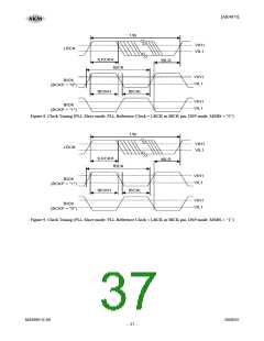 浏览型号AK4675的Datasheet PDF文件第37页
