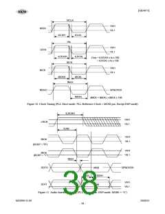 浏览型号AK4675的Datasheet PDF文件第38页