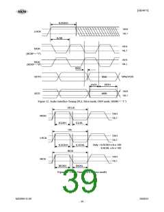 浏览型号AK4675的Datasheet PDF文件第39页