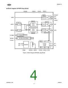 浏览型号AK4675的Datasheet PDF文件第4页