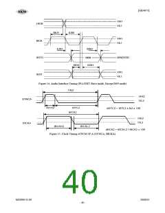 浏览型号AK4675的Datasheet PDF文件第40页