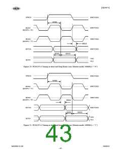 浏览型号AK4675的Datasheet PDF文件第43页