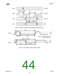 浏览型号AK4675的Datasheet PDF文件第44页