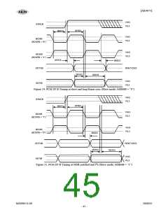 浏览型号AK4675的Datasheet PDF文件第45页