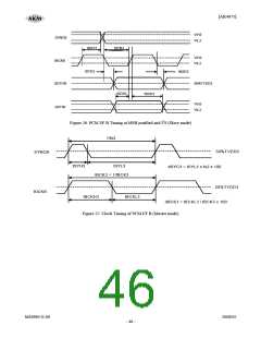 浏览型号AK4675的Datasheet PDF文件第46页