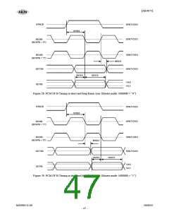 浏览型号AK4675的Datasheet PDF文件第47页