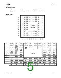 浏览型号AK4675的Datasheet PDF文件第5页