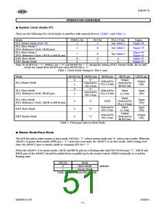 浏览型号AK4675的Datasheet PDF文件第51页