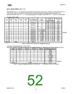 浏览型号AK4675的Datasheet PDF文件第52页