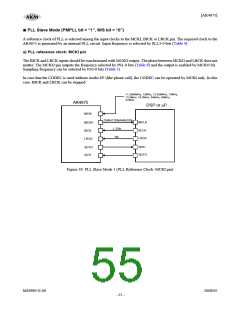 浏览型号AK4675的Datasheet PDF文件第55页