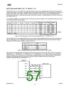 浏览型号AK4675的Datasheet PDF文件第57页
