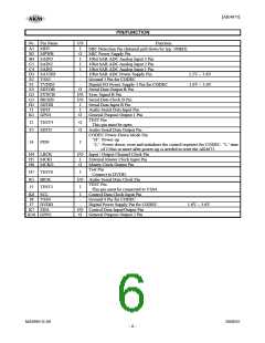 浏览型号AK4675的Datasheet PDF文件第6页