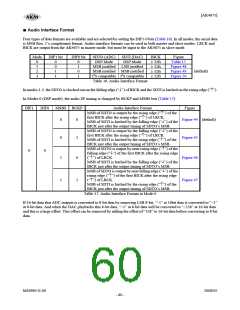 浏览型号AK4675的Datasheet PDF文件第60页