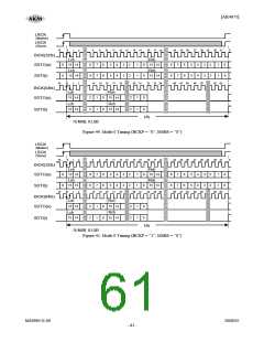 浏览型号AK4675的Datasheet PDF文件第61页