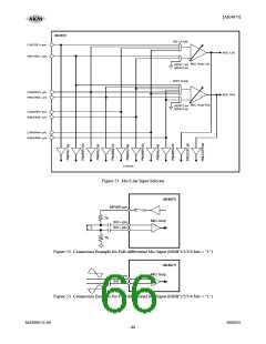 浏览型号AK4675的Datasheet PDF文件第66页
