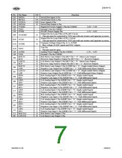 浏览型号AK4675的Datasheet PDF文件第7页