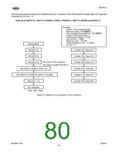 浏览型号AK4675的Datasheet PDF文件第80页