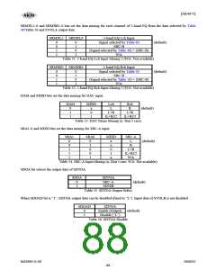 浏览型号AK4675的Datasheet PDF文件第88页