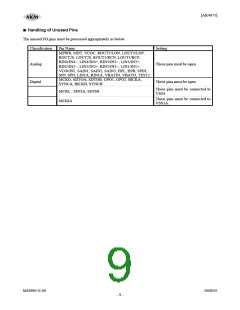 浏览型号AK4675的Datasheet PDF文件第9页