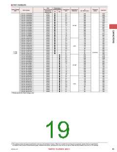 浏览型号AMK316AB7105KA-T的Datasheet PDF文件第19页