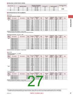 浏览型号AMK316AB7105KA-T的Datasheet PDF文件第27页