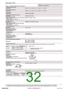浏览型号AMK316AB7105KA-T的Datasheet PDF文件第32页