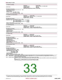 浏览型号AMK316AB7105KA-T的Datasheet PDF文件第33页