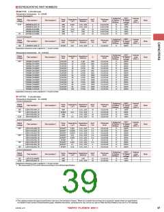浏览型号AMK316AB7105KA-T的Datasheet PDF文件第39页