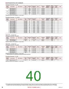 浏览型号AMK316AB7105KA-T的Datasheet PDF文件第40页