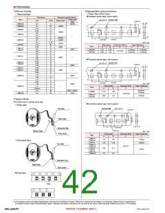 浏览型号AMK316AB7105KA-T的Datasheet PDF文件第42页