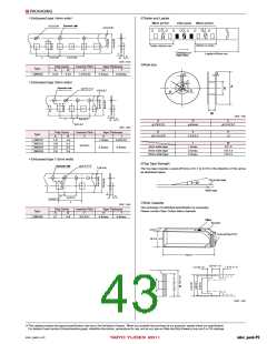 浏览型号AMK316AB7105KA-T的Datasheet PDF文件第43页
