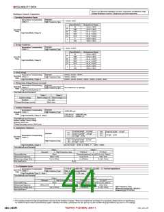 浏览型号AMK316AB7105KA-T的Datasheet PDF文件第44页