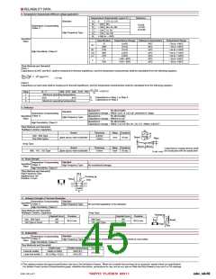 浏览型号AMK316AB7105KA-T的Datasheet PDF文件第45页